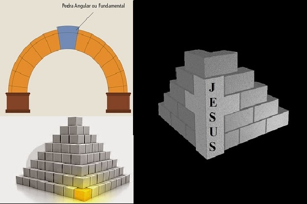 O que é a pedra angular que a Bíblia menciona em vários textos?